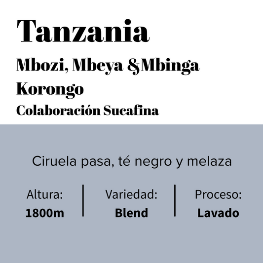 Tanzania -  Mbozi, Mbeya & Mbinga - Productores locales - Lavado
