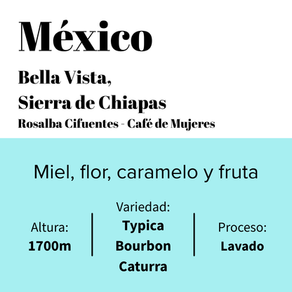 México - Bella Vista - Chiapas - Café de Mujeres -Lavado